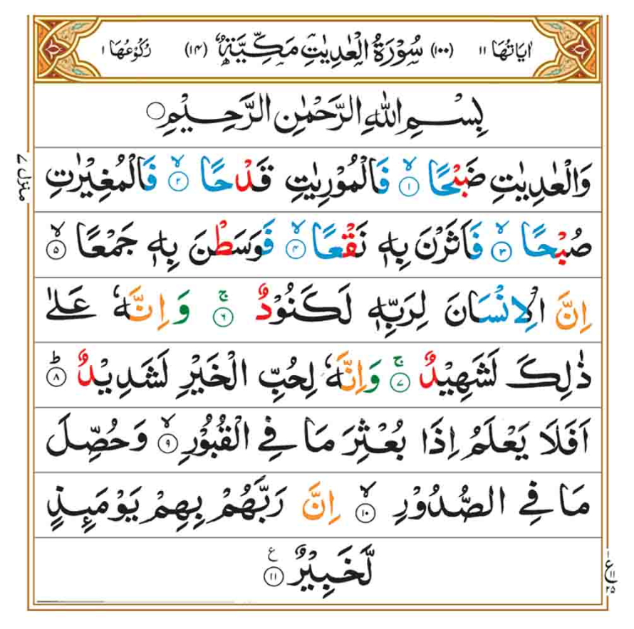 surah adiyat