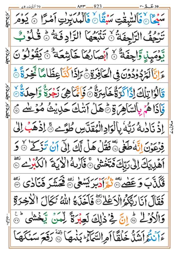 Surah Naziat