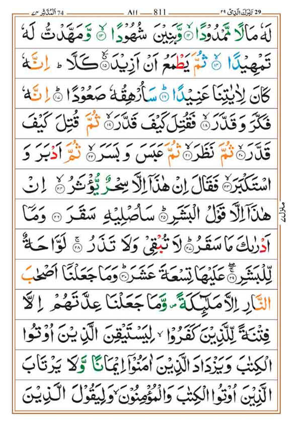 Surah Mudassir