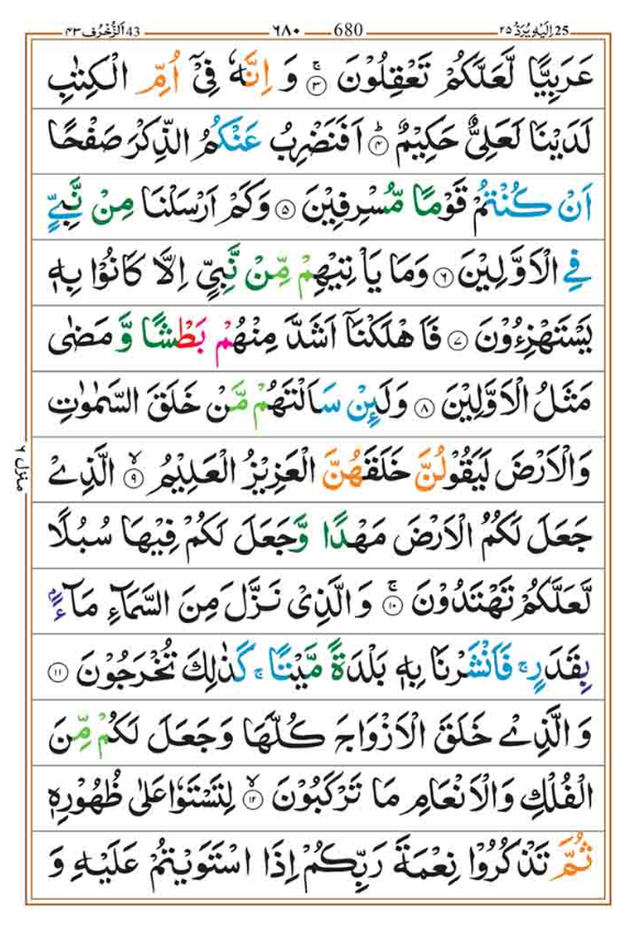 Surah Zukhruf