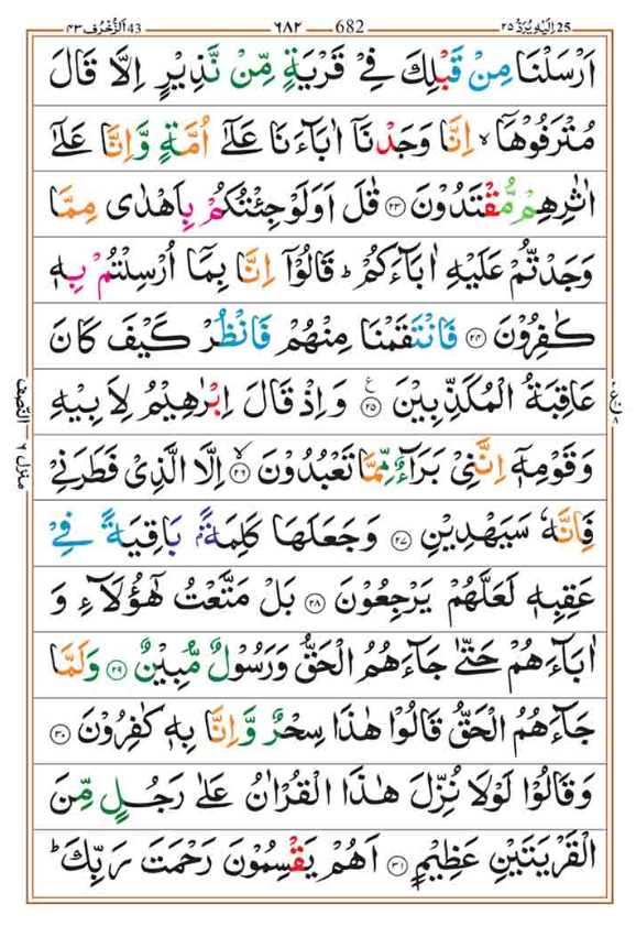 Surah Zukhruf