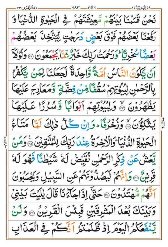 Surah Zukhruf