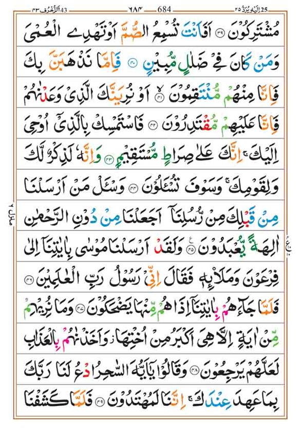 Surah Zukhruf