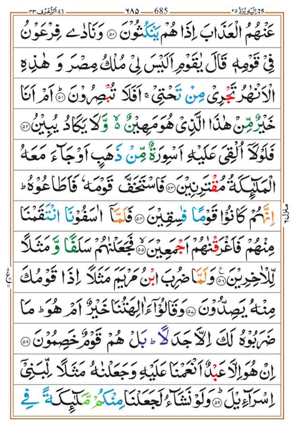 Surah Zukhruf