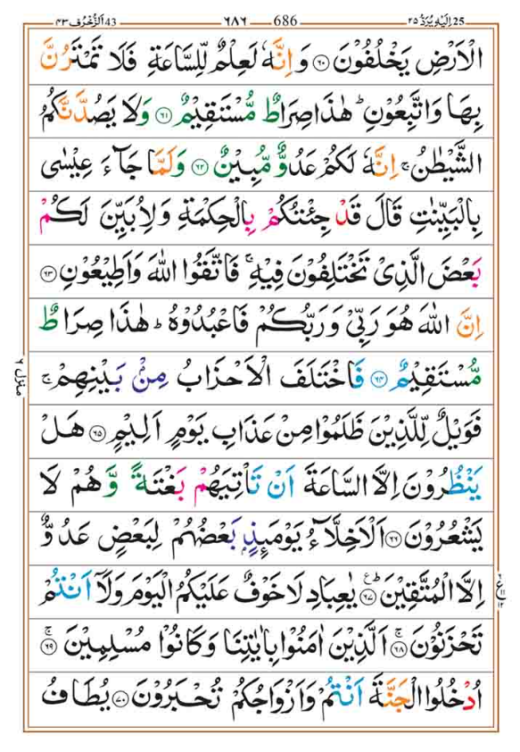 Surah Zukhruf