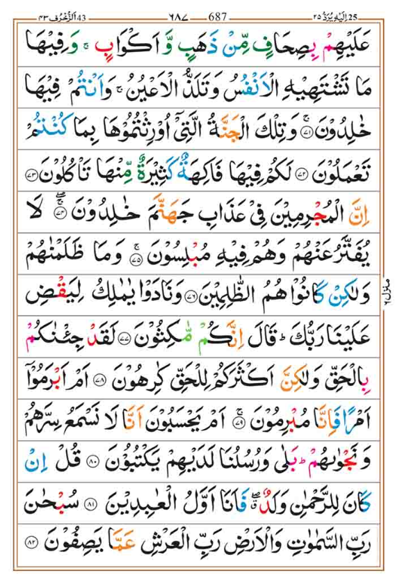 Surah Zukhruf