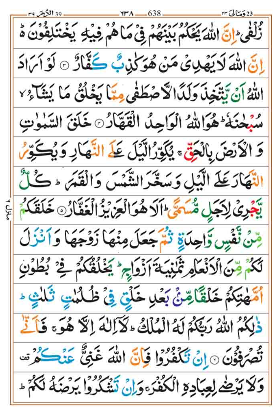 Surah Zumar