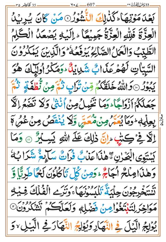 Surah Fatir