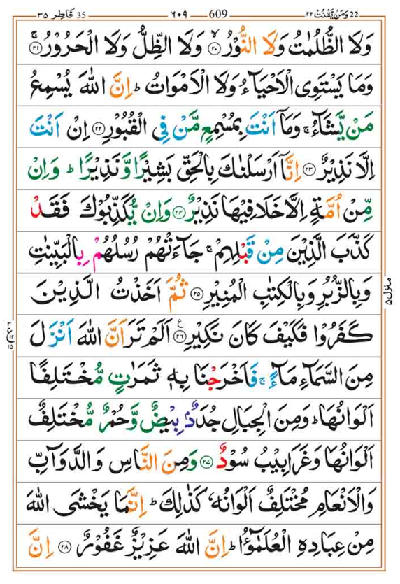 Surah Fatir