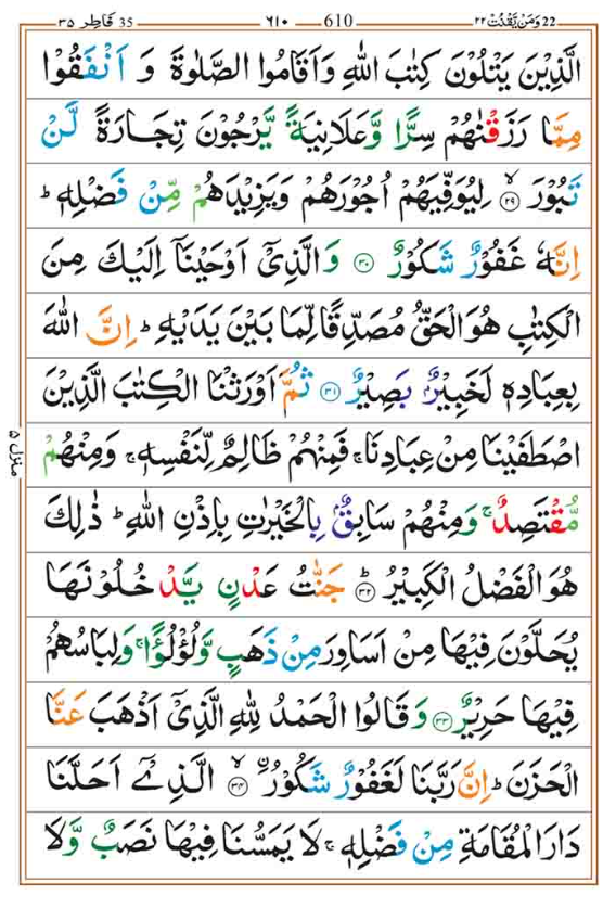 Surah Fatir