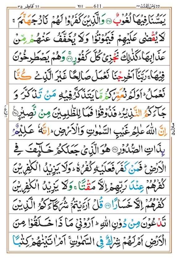 Surah Fatir