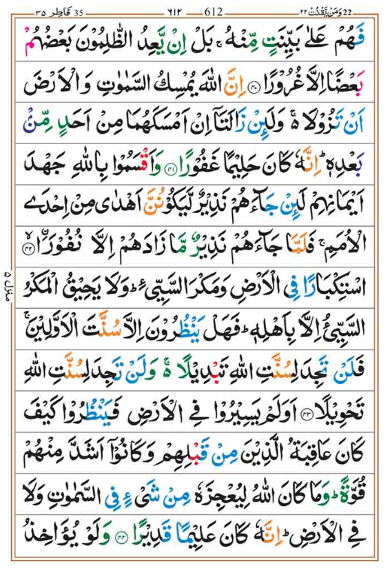 Surah Fatir