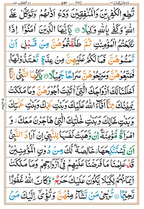 Surah Ahzab