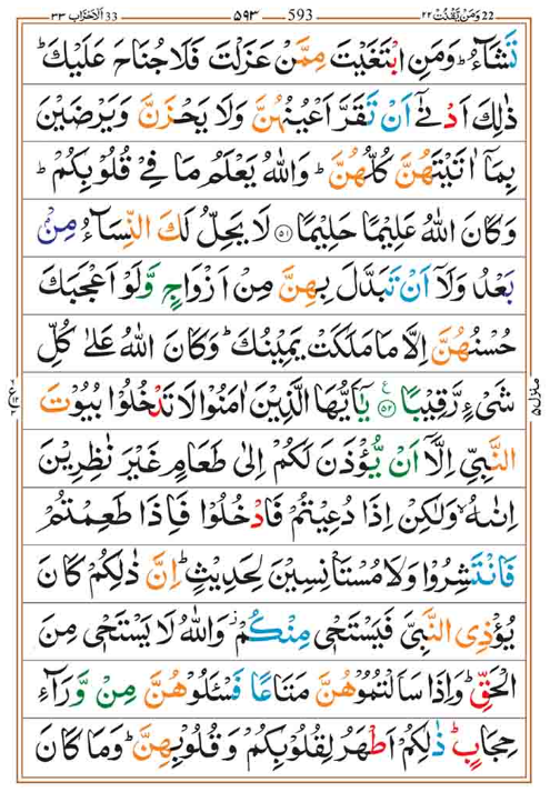 Surah Ahzab