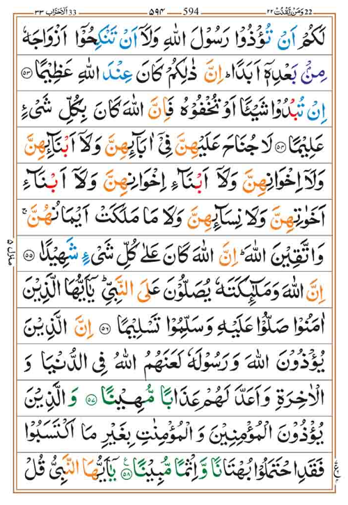 Surah Ahzab