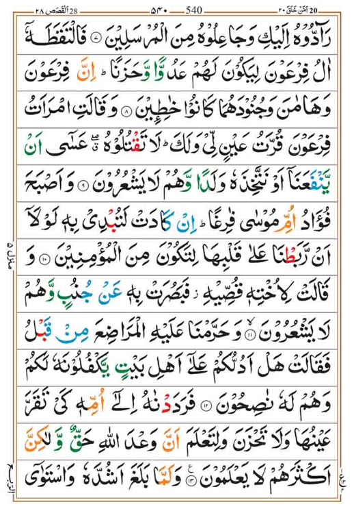 Surah Qasas