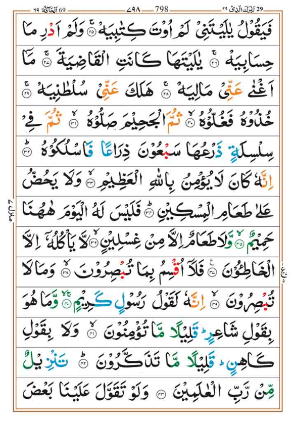 Surah Haqqah