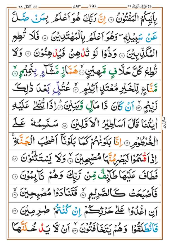 Surah Qalam