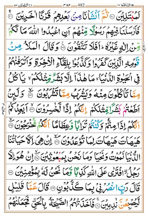 Surah Muminoon