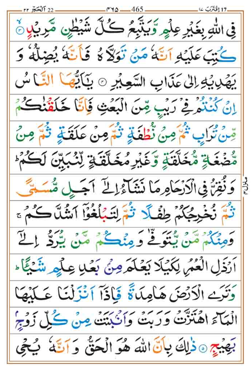 Surah Hajj