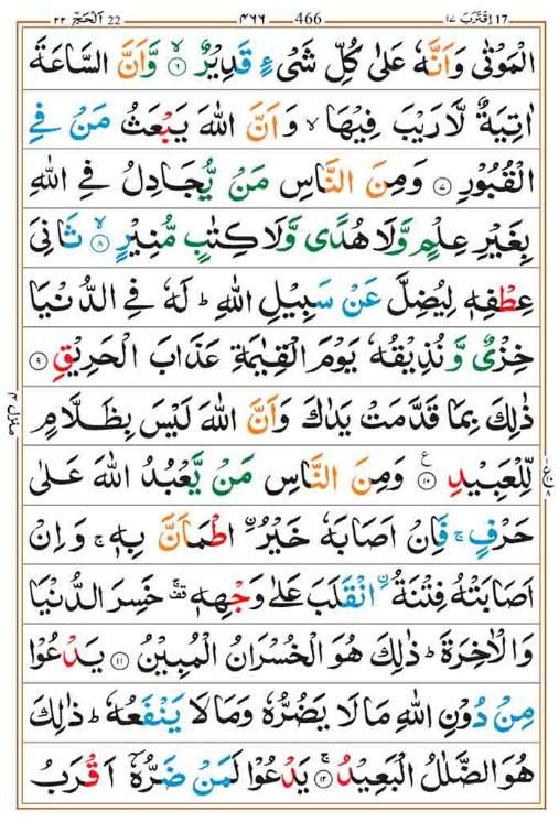 Surah Hajj