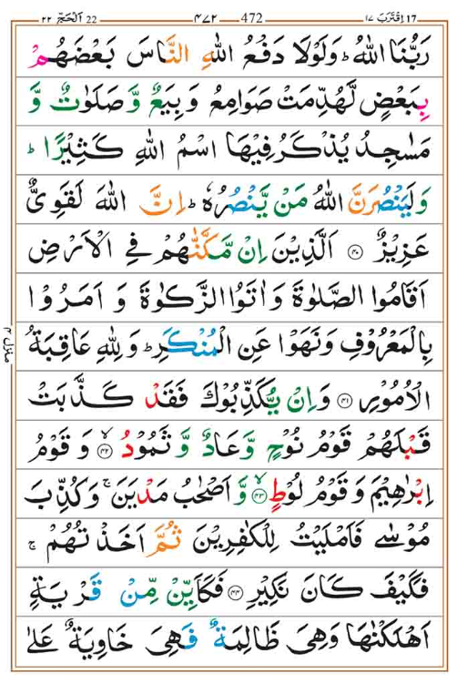 Surah Hajj