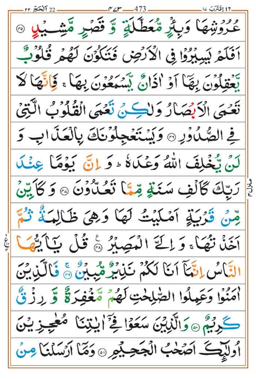 Surah Hajj