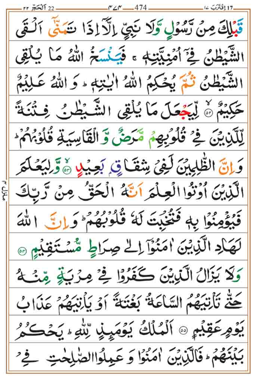 Surah Hajj