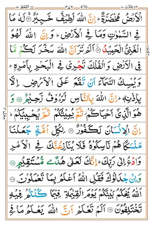 Surah Hajj