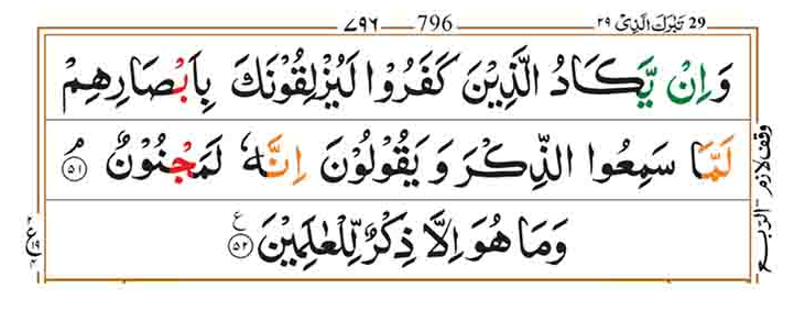 Surah Qalam