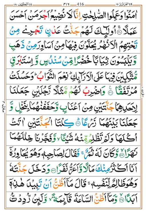 Surah Kahf