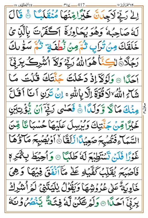 Surah Kahf