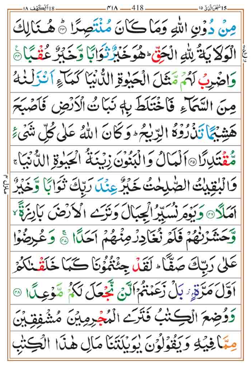 Surah Kahf