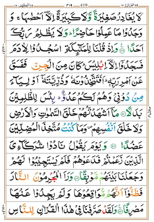 Surah Kahf