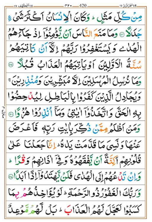 Surah Kahf