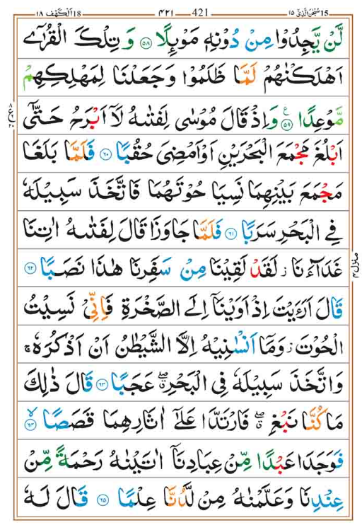 Surah Kahf