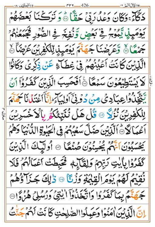 Surah Kahf