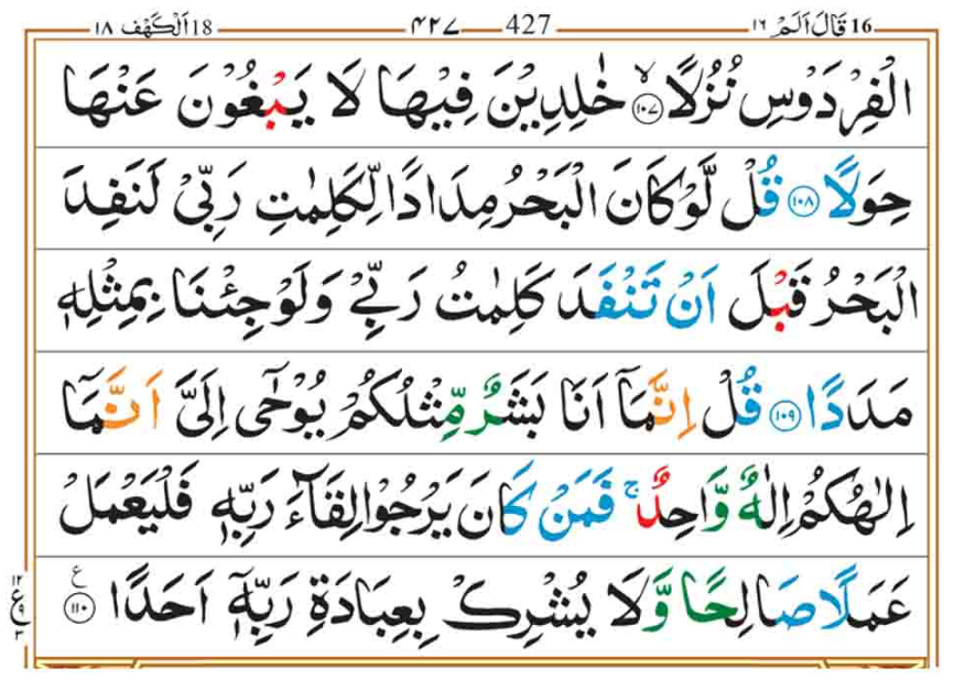 Surah Kahf