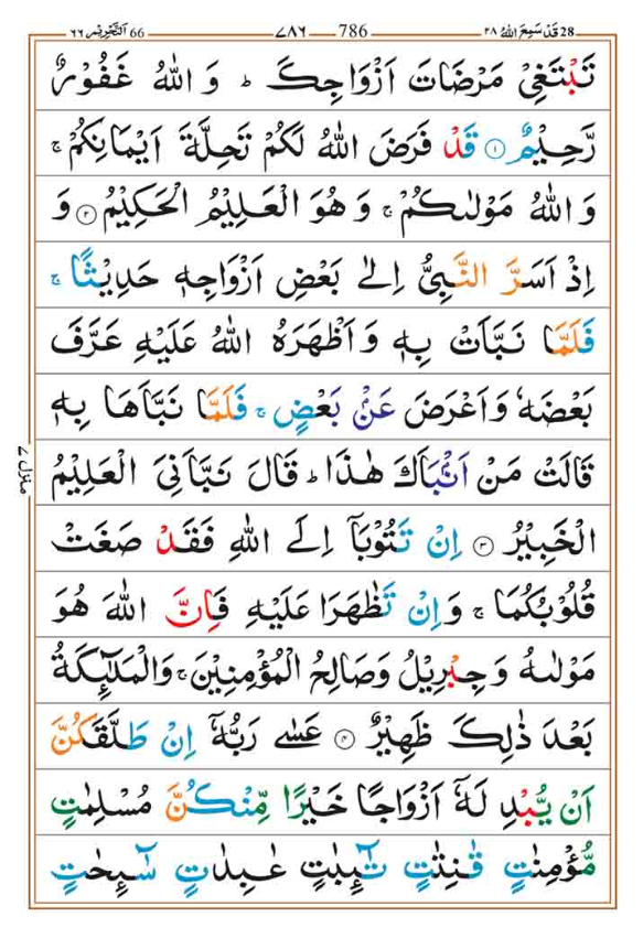 Surah Tahrim