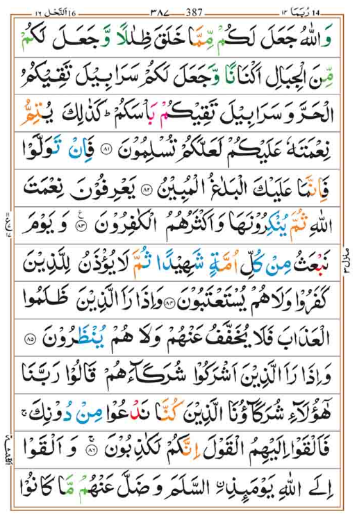 Surah Nahl