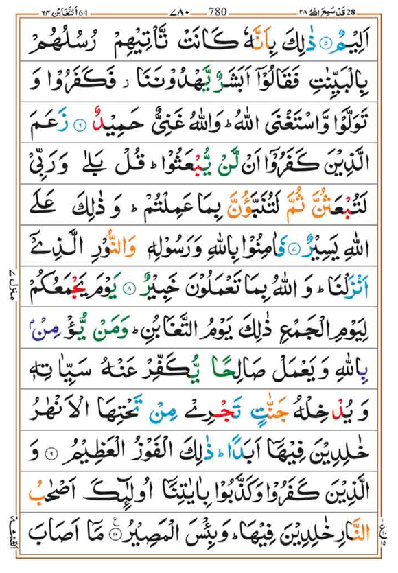 Surah Taghabun