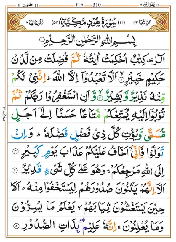 Surah Hud