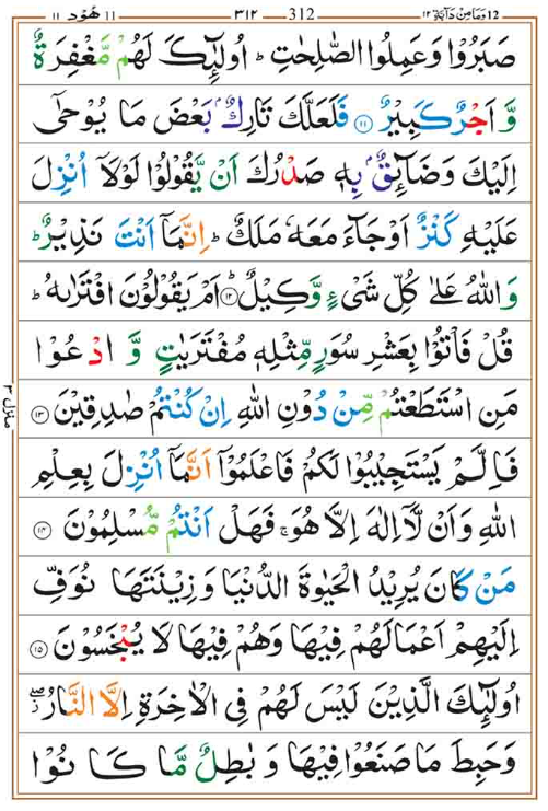 Surah Hud