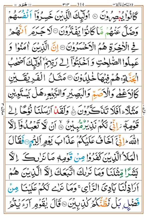 Surah Hud