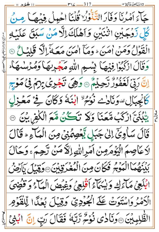 Surah Hud