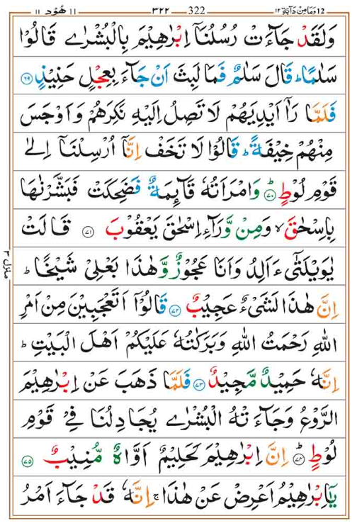 Surah Hud