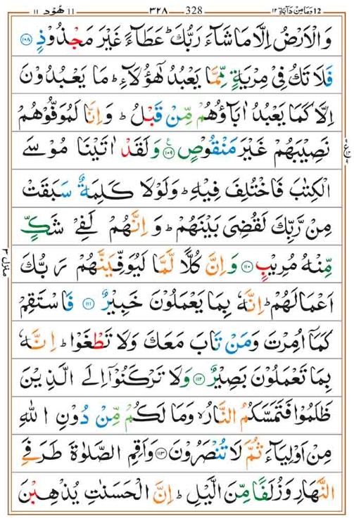 Surah Hud