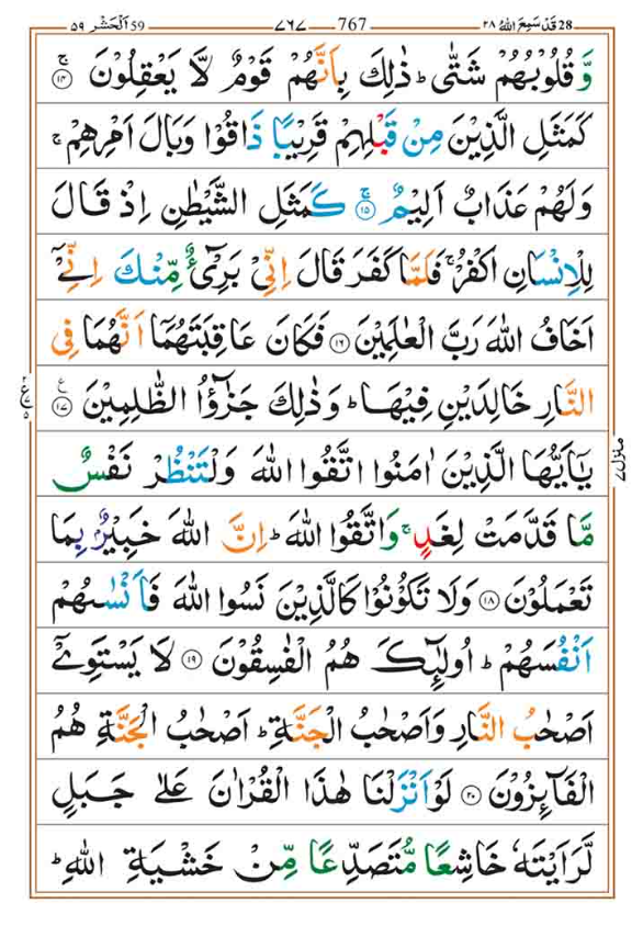 Surah Hashr