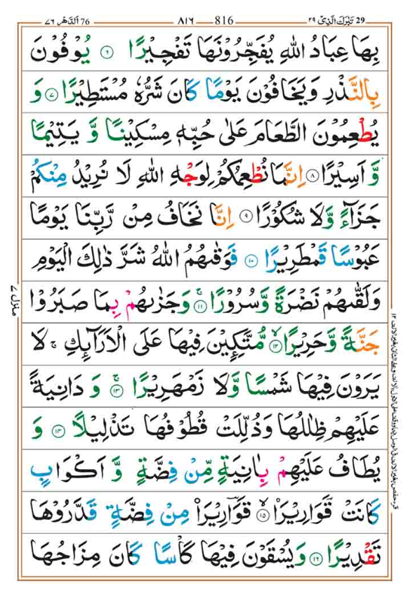 Surah Dahr: Divine Blessings in Quranic Wisdom